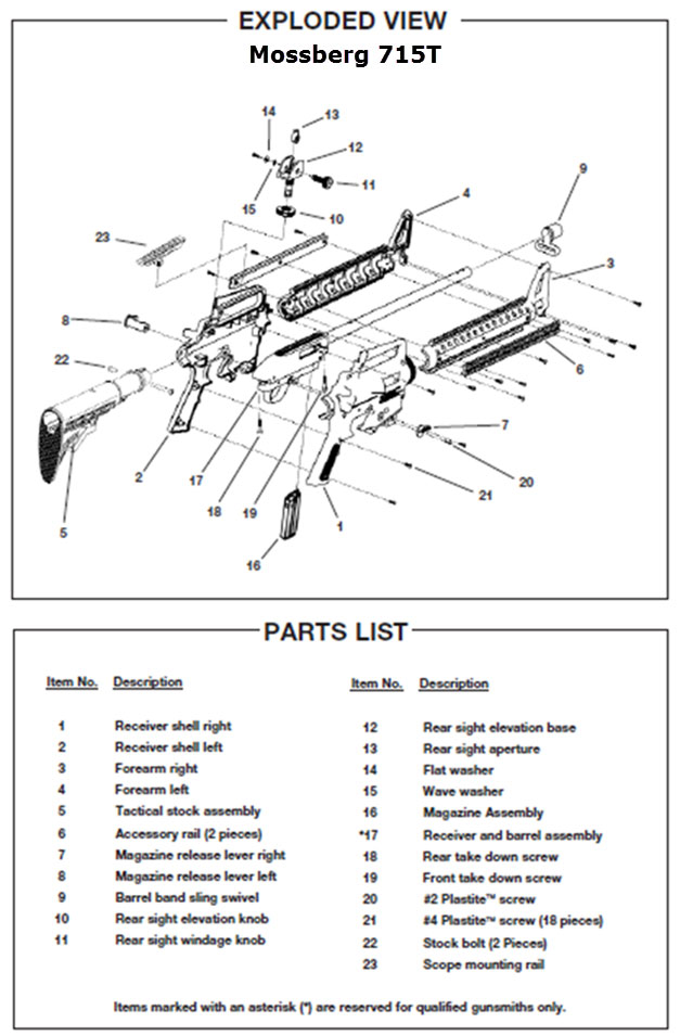 Gun Exploded View Firearms Parts Diagrams